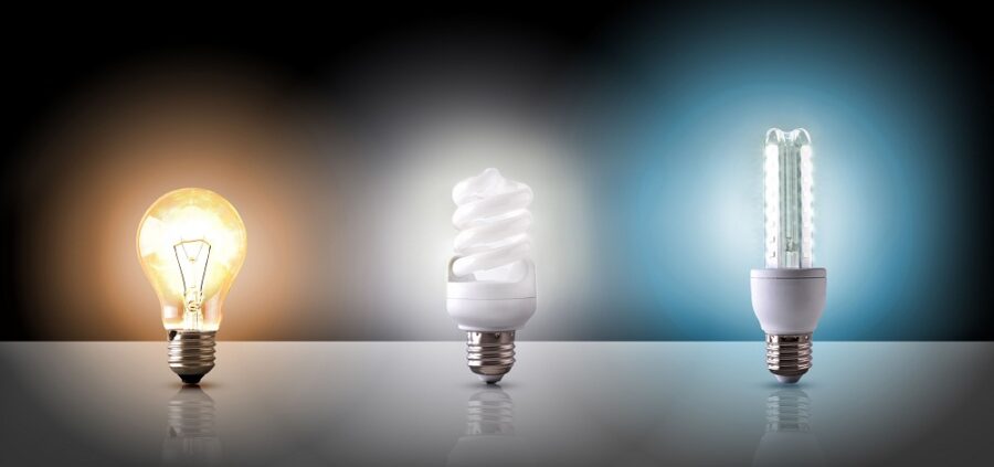 LED